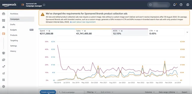 performance-metrics.png