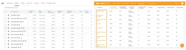 keyword research tools