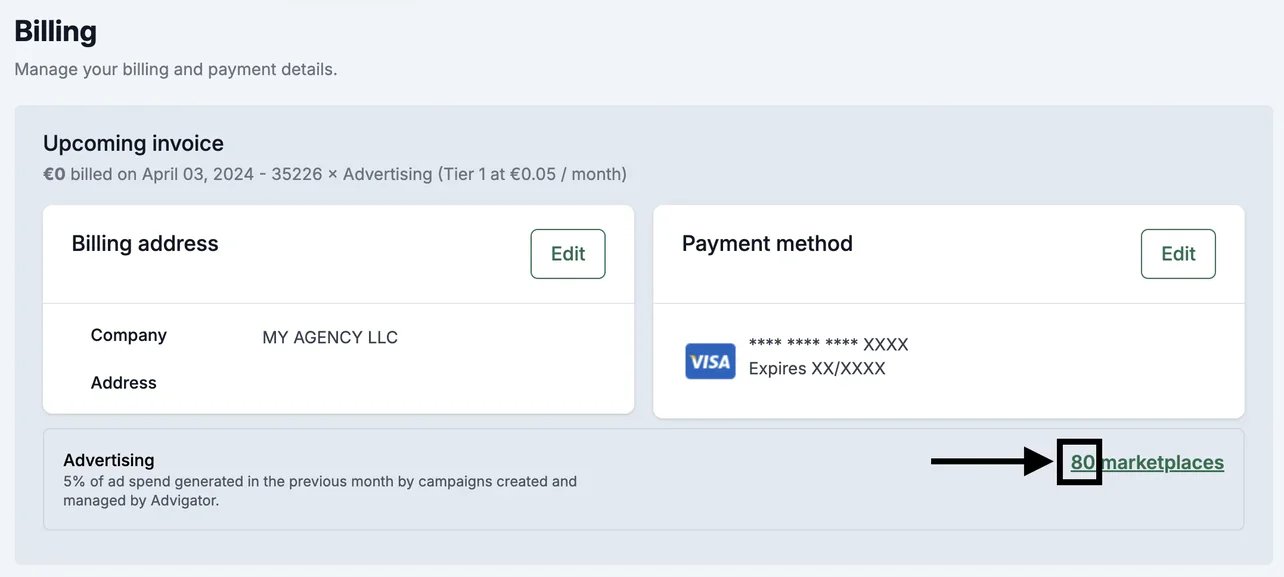 Agency payment method