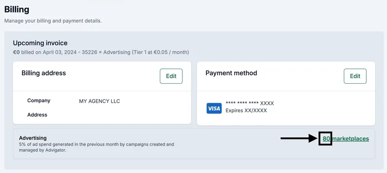 Linked Amazon accounts