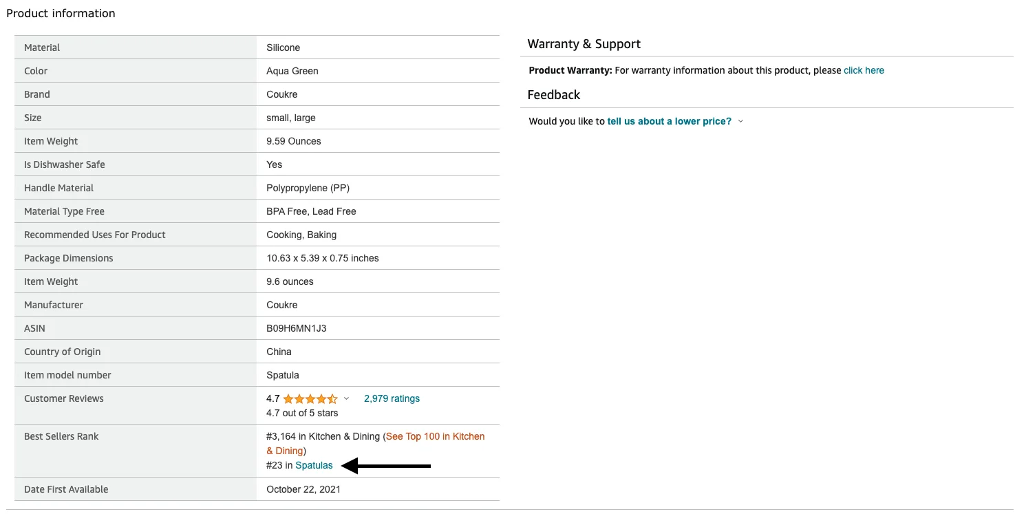 Browse node in product information